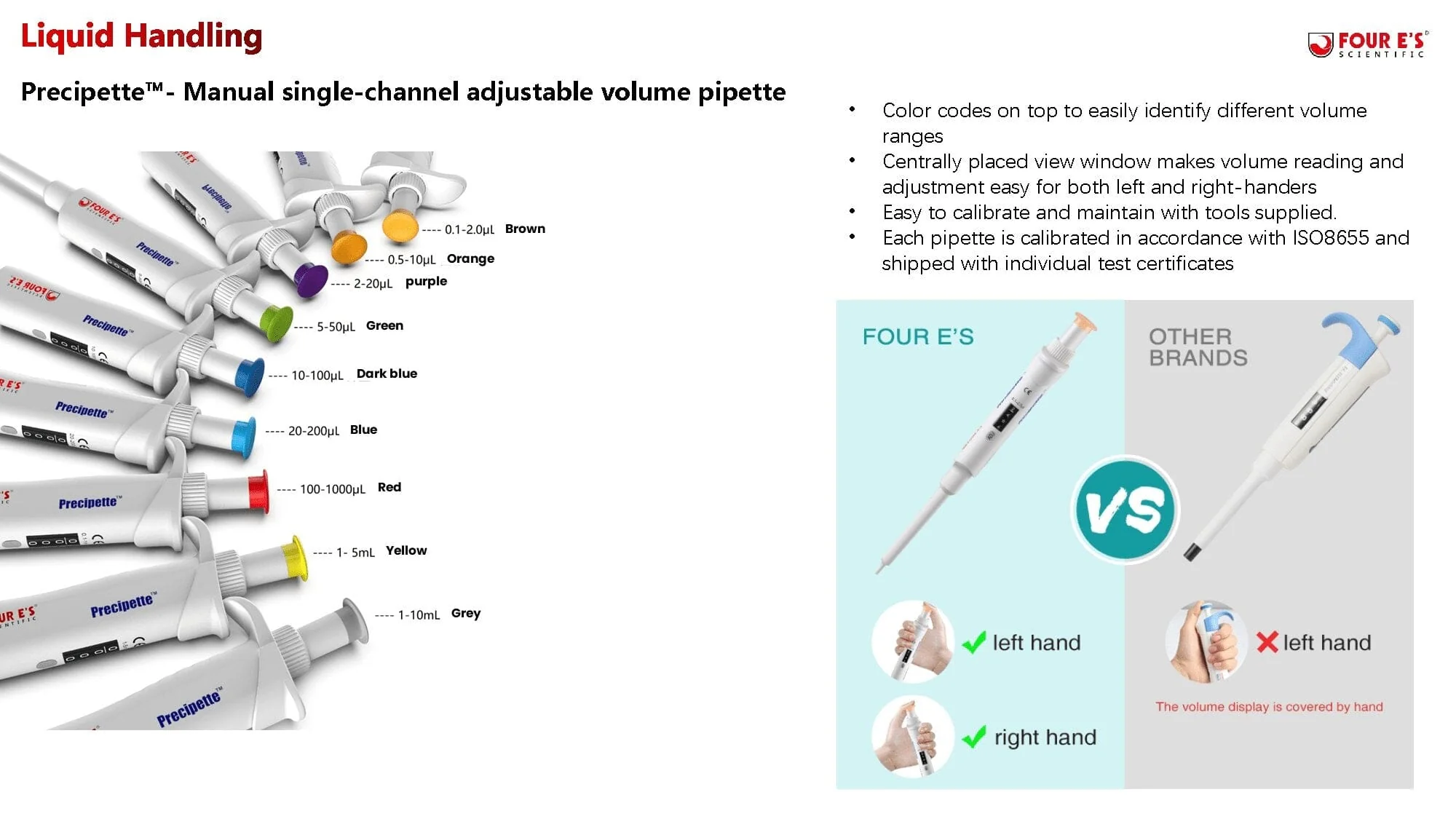 100-1000ul Adjustable Transfer Pipette - Image 9