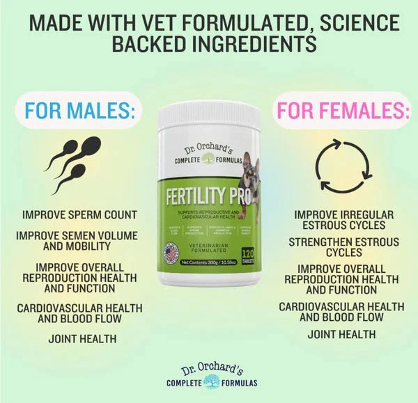Dr. Orchards Fertility Pro (120 Ct) - Image 6