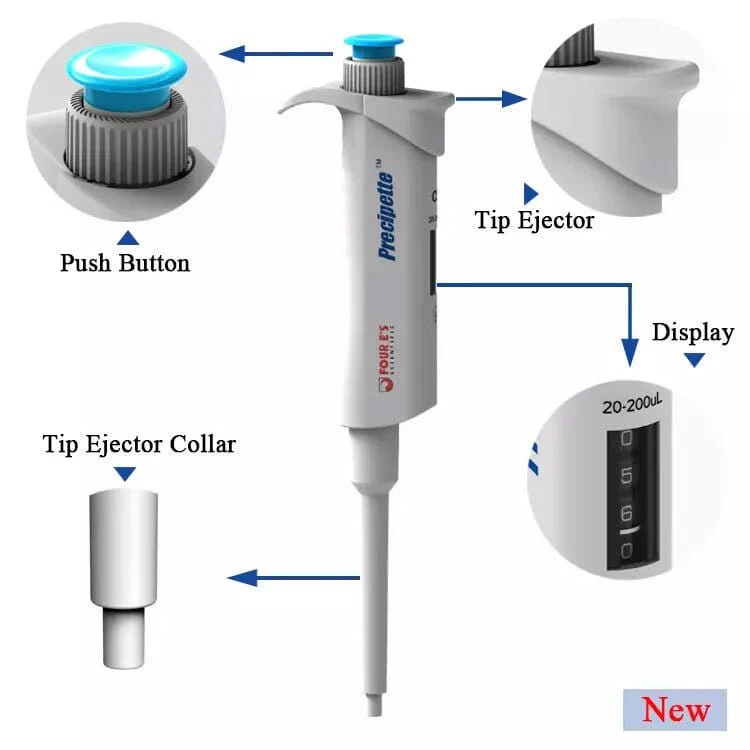 Quick Scan MINI™ - Ovulation Detector Startup Bundle - Image 6